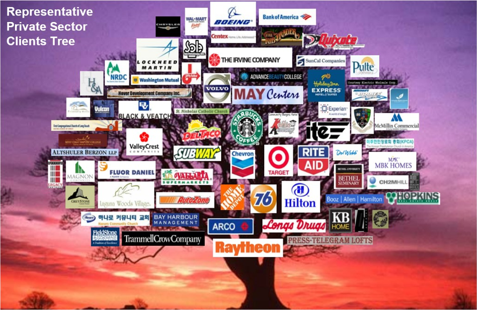 Tree diagram of representative private-sector clients served by Minagar & Associates, Inc., including Boeing, Bank of America, Lockheed Martin, The Irvine Company, Starbucks, Chevron, Target, Rite Aid, Hilton, ARCO and Raytheon, among many others