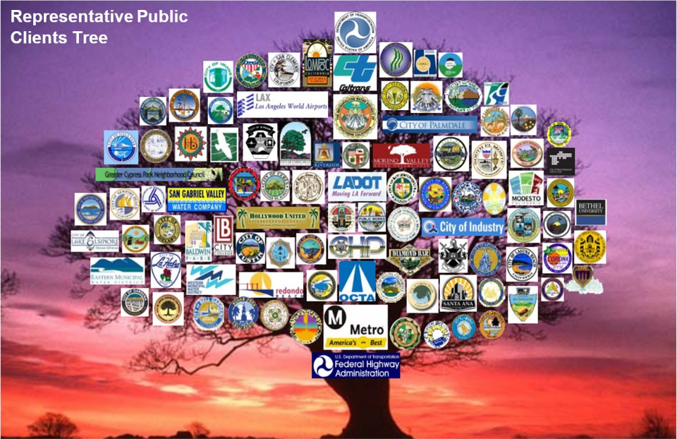 Tree diagram of representative public-agency clients served by Minagar & Associates, Inc., including LAX / Los Angeles World Airports, Caltrans, LADOT, OCTA, LA Metro, California Highway Patrol, the Federal Highway Administration, and numerous California cities, water districts and neighborhood councils